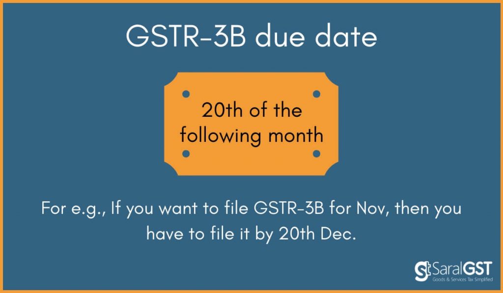 GSTR 3B due date