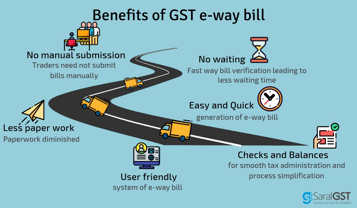 gst-e-way-bill-benefits-details-validity-and-penalty