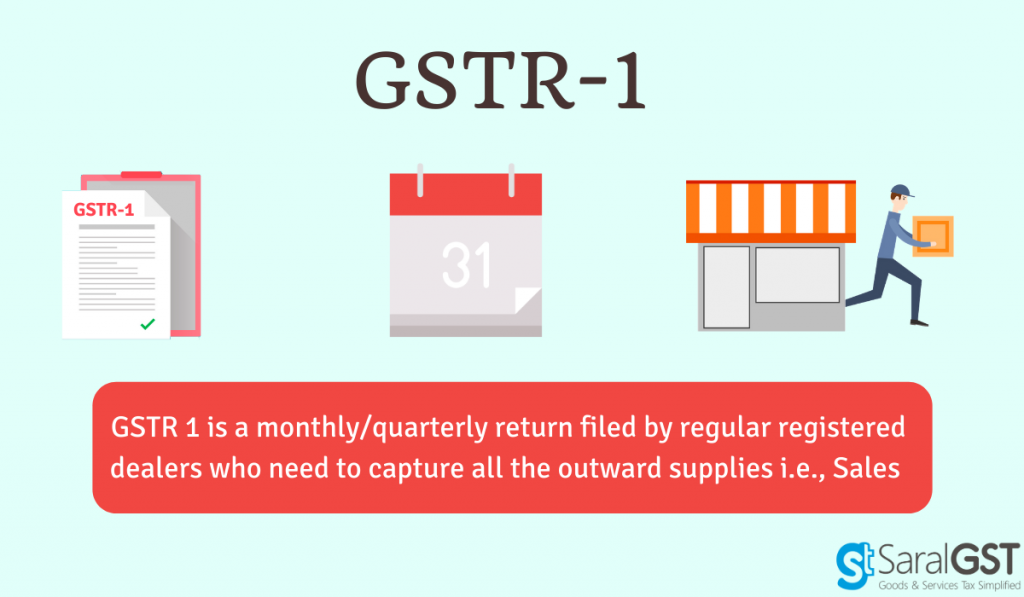 GSTR-1 - Meaning, due date, eligibility, late fees, Format 1